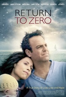 Return to zero (2014)