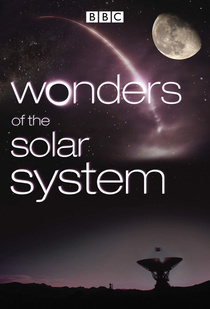 A Naprendszer csodái (2010–2010)