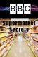 A szupermarketek titkos világa (2013–)